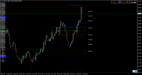 Chart AUDUSD, H4, 2024.05.03 22:36 UTC, Raw Trading Ltd, MetaTrader 4, Real
