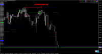 Chart CADCHF, H4, 2024.05.03 21:13 UTC, Raw Trading Ltd, MetaTrader 4, Real