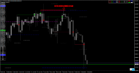 Chart CADCHF, H4, 2024.05.03 21:09 UTC, Raw Trading Ltd, MetaTrader 4, Real