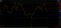 Chart EURCHF, H4, 2024.05.03 23:00 UTC, FundedNext Ltd, MetaTrader 4, Real