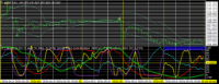 Chart EURJPY, H1, 2024.05.03 22:29 UTC, Titan FX Limited, MetaTrader 4, Real