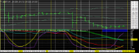 Chart EURJPY, H4, 2024.05.03 22:27 UTC, Titan FX Limited, MetaTrader 4, Real