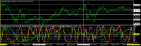 Chart EURJPY, M5, 2024.05.03 22:28 UTC, Titan FX Limited, MetaTrader 4, Real