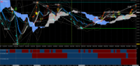 Chart GBPJPY_MT, M1, 2024.05.03 20:05 UTC, JFX Corporation, MetaTrader 4, Real