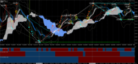 Chart GBPJPY_MT, M1, 2024.05.03 20:06 UTC, JFX Corporation, MetaTrader 4, Real
