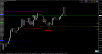 Chart GBPUSD, H4, 2024.05.03 21:15 UTC, Raw Trading Ltd, MetaTrader 4, Real