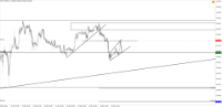 Chart !STD_CHFJPY, H1, 2024.05.03 23:20 UTC, Tradeslide Trading Tech Limited, MetaTrader 4, Real