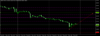Chart USDCHF, M30, 2024.05.03 18:52 UTC, Raw Trading Ltd, MetaTrader 5, Real