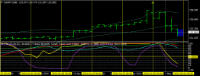 Chart USDJPY, D1, 2024.05.03 22:36 UTC, Titan FX Limited, MetaTrader 4, Real