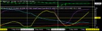 Chart USDJPY, H1, 2024.05.03 22:34 UTC, Titan FX Limited, MetaTrader 4, Real