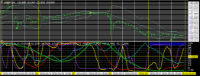 Chart USDJPY, H1, 2024.05.03 22:37 UTC, Titan FX Limited, MetaTrader 4, Real