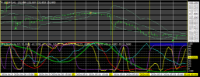 Chart USDJPY, H1, 2024.05.03 22:38 UTC, Titan FX Limited, MetaTrader 4, Real