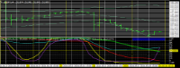 Chart USDJPY, H4, 2024.05.03 22:37 UTC, Titan FX Limited, MetaTrader 4, Real