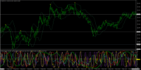 Chart USDJPY, M1, 2024.05.03 20:15 UTC, Titan FX Limited, MetaTrader 4, Real
