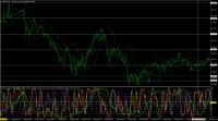Chart USDJPY, M1, 2024.05.03 20:14 UTC, Titan FX Limited, MetaTrader 4, Real