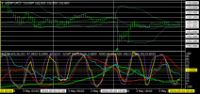 Chart USDJPY, M15, 2024.05.03 22:38 UTC, Titan FX Limited, MetaTrader 4, Real