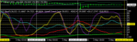 Chart USDJPY, M30, 2024.05.03 22:34 UTC, Titan FX Limited, MetaTrader 4, Real