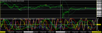 Chart USDJPY, M5, 2024.05.03 22:39 UTC, Titan FX Limited, MetaTrader 4, Real