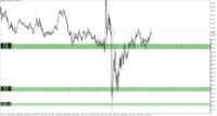Chart XAUUSD.m, M5, 2024.05.03 20:10 UTC, Just Global Markets Ltd., MetaTrader 5, Demo