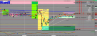 Chart XAUUSD, M5, 2024.05.03 20:29 UTC, Raw Trading Ltd, MetaTrader 4, Demo