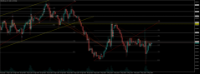 Chart XAUUSD.pro, H1, 2024.05.03 20:50 UTC, ACG Markets Ltd, MetaTrader 5, Demo