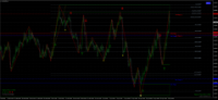 Chart AUDUSD, H4, 2024.05.04 00:36 UTC, FundedNext Ltd, MetaTrader 4, Real