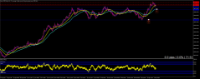 Chart Boom 1000 Index, H4, 2024.05.04 02:48 UTC, Deriv (SVG) LLC, MetaTrader 5, Real