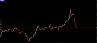 Chart CADJPYp, H4, 2024.05.03 23:53 UTC, Black Bull Group Limited, MetaTrader 4, Demo