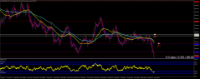 Chart Crash 300 Index, H4, 2024.05.04 02:51 UTC, Deriv (SVG) LLC, MetaTrader 5, Real
