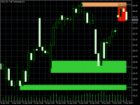 Chart DELL, H2, 2024.05.03 23:34 UTC, Tradeslide Trading Tech Limited, MetaTrader 5, Real