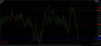 Chart EURNZD, H4, 2024.05.03 23:44 UTC, FundedNext Ltd, MetaTrader 4, Real
