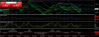 Chart EURUSD, D1, 2024.05.04 02:24 UTC, FXCM Australia Pty. Limited, MetaTrader 4, Real
