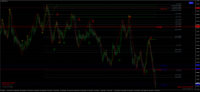Chart GBPAUD, H4, 2024.05.04 00:38 UTC, FundedNext Ltd, MetaTrader 4, Real