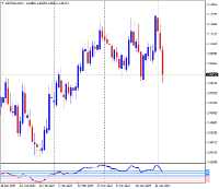 Chart GBPNZD, D1, 2024.05.04 03:20 UTC, Pepperstone Group Limited, MetaTrader 4, Real