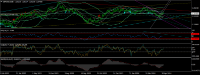 Chart GBPUSD, D1, 2024.05.04 02:18 UTC, FXCM Australia Pty. Limited, MetaTrader 4, Real