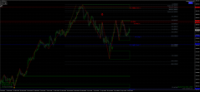 Chart GER30, H4, 2024.05.04 00:14 UTC, FundedNext Ltd, MetaTrader 4, Real