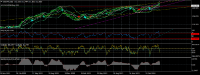 Chart USDJPY, D1, 2024.05.04 02:09 UTC, FXCM Australia Pty. Limited, MetaTrader 4, Real