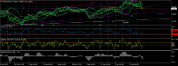 Chart USDOLLAR, H4, 2024.05.04 01:05 UTC, FXCM Australia Pty. Limited, MetaTrader 4, Real