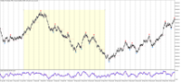 Chart Volatility 25 (1s) Index, M30, 2024.05.04 05:10 UTC, Deriv (SVG) LLC, MetaTrader 5, Real