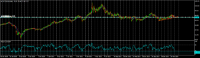 Chart WTICASH, D1, 2024.05.04 05:06 UTC, WM Markets Ltd, MetaTrader 4, Real