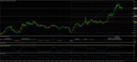 Chart XAUUSD, D1, 2024.05.04 02:59 UTC, Blue Capital Markets Limited, MetaTrader 4, Real