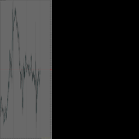 Chart XAUUSD, M15, 2024.05.04 05:30 UTC, ePlanet Brokers Ltd, MetaTrader 5, Demo