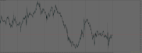 Chart XAUUSD, M15, 2024.05.04 05:31 UTC, ePlanet Brokers Ltd, MetaTrader 5, Demo