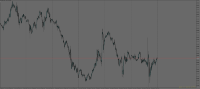 Chart XAUUSD, M15, 2024.05.04 05:29 UTC, ePlanet Brokers Ltd, MetaTrader 5, Demo