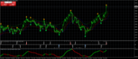 Chart AUDCAD, H4, 2024.05.04 06:58 UTC, ActivMarkets - Empresa De Investimento, S.A., MetaTrader 4, Real