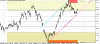Chart Boom 500 Index, H1, 2024.05.04 08:58 UTC, Deriv (BVI) Ltd., MetaTrader 5, Real