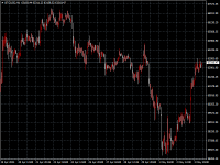 Chart BTCUSD, H1, 2024.05.04 09:23 UTC, Zeal Capital Market (Seychelles) Limited, MetaTrader 4, Demo