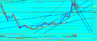 Chart BTCUSD, W1, 2024.05.04 08:08 UTC, Global POP Liquidity Solutions Ltd, MetaTrader 5, Demo