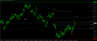 Chart EURUSD, H1, 2024.05.04 09:23 UTC, Key to Markets Group Ltd, MetaTrader 4, Real