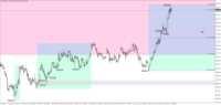 Chart HK50Cash, H4, 2024.05.04 07:55 UTC, NOTESCO Ltd, MetaTrader 4, Real